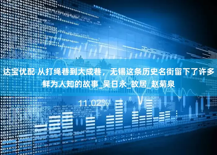 达宝优配 从打绳巷到大成巷，无锡这条历史名街留下了许多鲜为人知的故事_吴日永_故居_赵菊泉